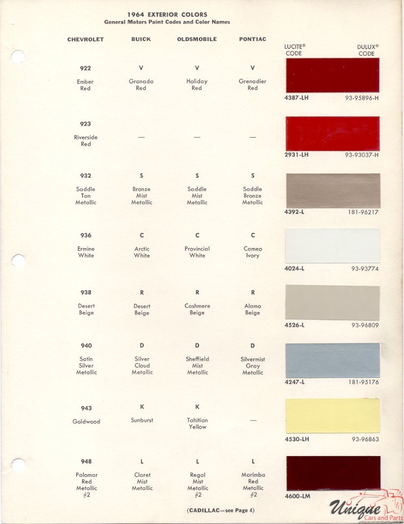 1964 General Motors Paint Charts DuPont 2
